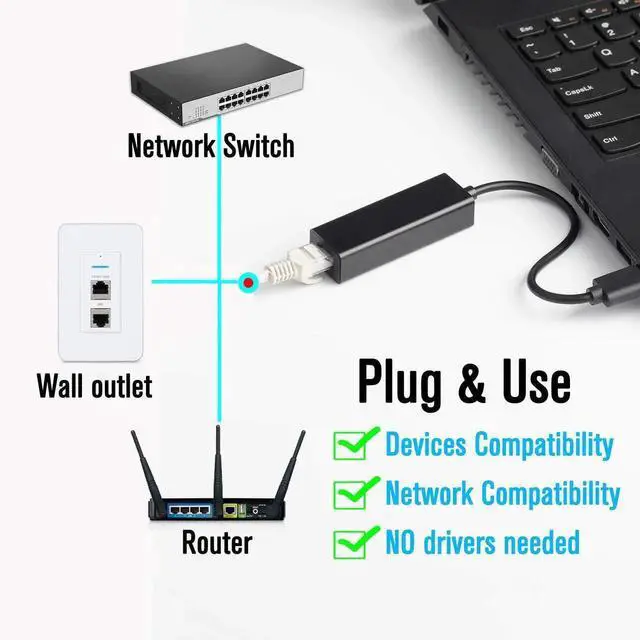 Alt view image 5 of 6 - AJMRTC Aluminum Shell USB 3.0 to Gigabit Ethernet Adapter, ASIX AX88179 Chipset 1000Mbps RJ45 LAN Dongle, Driver-Free Plug & Play for Network Switch, Windows PC, MacBook Laptop