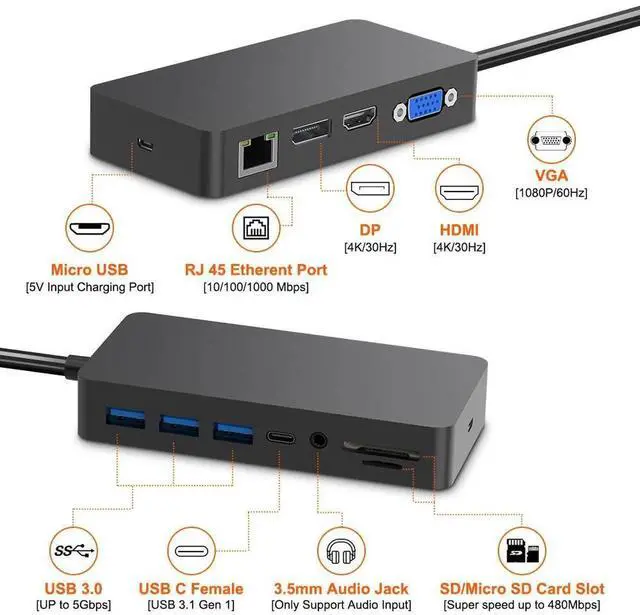 Alt view image 4 of 5 - AJMRTC SH701 6-in-1 Surface Docking Station for Microsoft Surface Pro 4/5/6 & Surface Laptop 1/2, USB-C Multiport Hub with 4K HDMI, DP, VGA, 3 USB 3.0, Type-C Data, SD/TF Card Reader, 3.5mm Audio Port