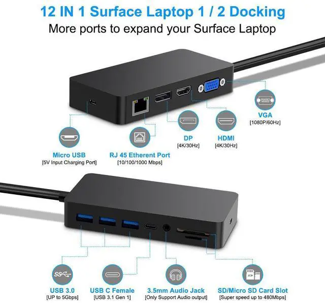 Alt view image 2 of 5 - AJMRTC 12-in-1 Dock for Surface Laptop 1&2, Multiport Hub with 4K HDMI, DP, VGA, Gigabit RJ45 LAN, 3×USB3.0, USB-C Data Port, SD/TF Card Reader & 3.5mm Audio Jack with Micro USB Power Input