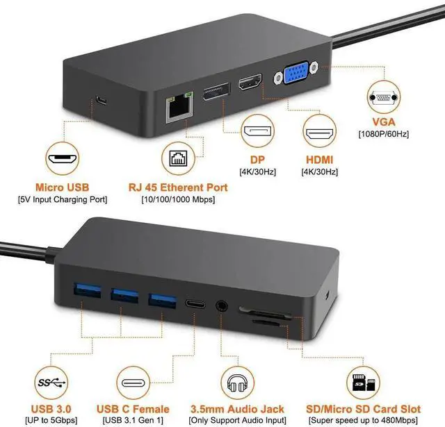 Alt view image 3 of 5 - AJMRTC 12-in-1 Dock for Surface Laptop 1&2, Multiport Hub with 4K HDMI, DP, VGA, Gigabit RJ45 LAN, 3×USB3.0, USB-C Data Port, SD/TF Card Reader & 3.5mm Audio Jack with Micro USB Power Input