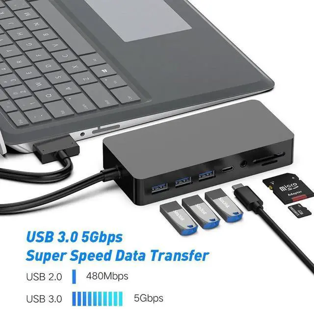 Alt view image 4 of 5 - AJMRTC 12-in-1 Dock for Surface Laptop 1&2, Multiport Hub with 4K HDMI, DP, VGA, Gigabit RJ45 LAN, 3×USB3.0, USB-C Data Port, SD/TF Card Reader & 3.5mm Audio Jack with Micro USB Power Input