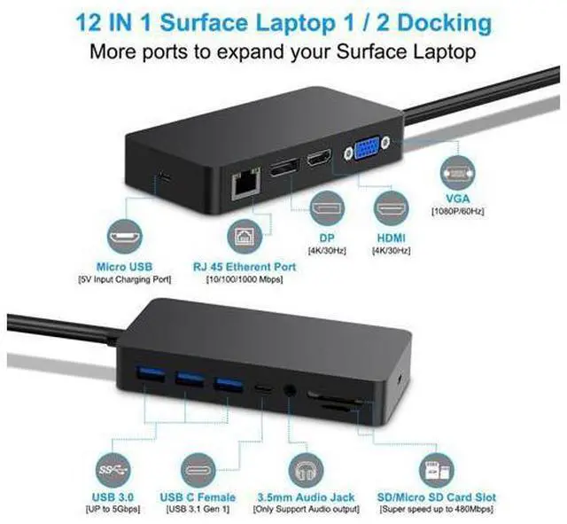 Alt view image 5 of 5 - AJMRTC 12-in-1 Dock for Surface Laptop 1&2, Multiport Hub with 4K HDMI, DP, VGA, Gigabit RJ45 LAN, 3×USB3.0, USB-C Data Port, SD/TF Card Reader & 3.5mm Audio Jack with Micro USB Power Input