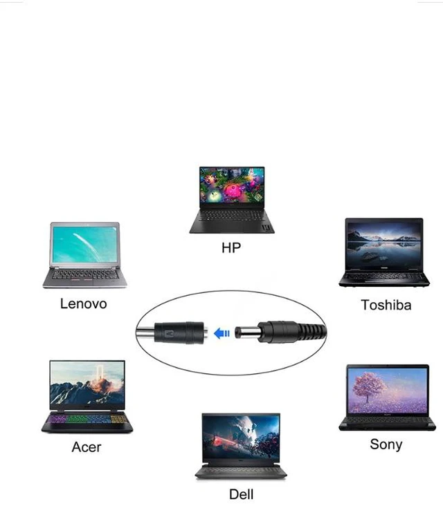 Alt view image 6 of 6 - 100W USB-C DC Power Adapter Kit, Universal AC-DC Laptop Power Supply with 5.5x2.1mm DC Port & 10 Interchangeable DC Tip Connectors