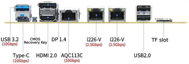 Alt view image 2 of 5 - StoneStorm 8-Bay NAS Mini-ITX Motherboard with fan, 10GB AQC113C NIC, Dual 2.5GbE port, DDR5 MAX 48G, Dual M.2 NVMe 2280, PCI-E x4, Type-C 10Gbps, Dual 4K Display, TF slot (N305 with 2 SFF-8643 cable)