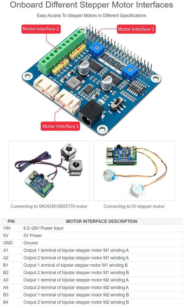 Alt view image 4 of 4 - waveshare HRB8825 Stepper Motor HAT for Raspberry Pi and Jetson Nano, Drives Two Stepper Motors, Up to 1/32 Microstepping User for 3D Printer Sculpturing Machine Mechanical Arm