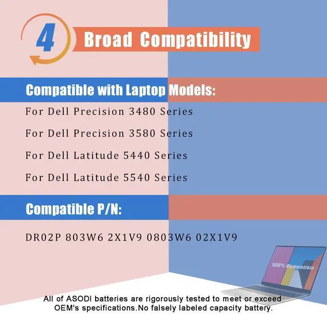 Alt view image 5 of 5 - ASODI DR02P 54Wh Laptop Battery Compatible with Dell Latitude 5440 5450 5540 Precision 3480 3580 3590 Series 803W6 2X1V9 0803W6 02X1V9 GRWKG