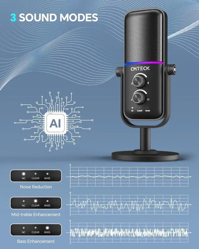 Alt view image 3 of 5 - CMTECK USB Microphone for PC, PS4/PS5, Laptop  Computer Microphone with RGB Lighting, Mute Button, Mic Gain, Plug & Play, 3 Sound Modes for Streaming, Podcasting, Recording