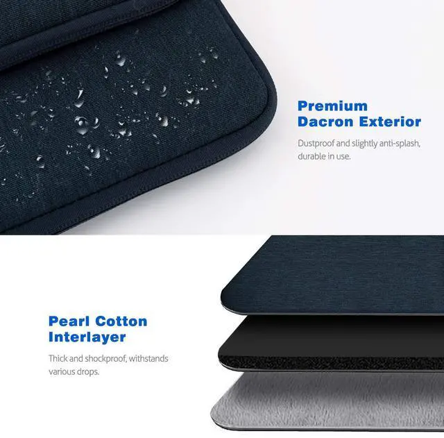 Alt view image 4 of 5 - Dadanism 13 Inch Tablet Sleeve Shoulder Bag Carrying Case for iPad Pro 13" M4 2024, iPad Air 13" 2024, iPad Pro 12.9" M2, Galaxy Tab S10+ Plus/S9 FE+/S9+ Plus 12.4", reMarkable Paper Pro 11.8", Indigo