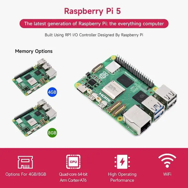 Alt view image 3 of 5 - Waveshare Dual Camera Accessories, Compatible with Raspberry Pi 5, Bundle with 2pcs PI5-IMX219-120 Camera,TF Card 64GB, Power Supply and so on (7 Items)
