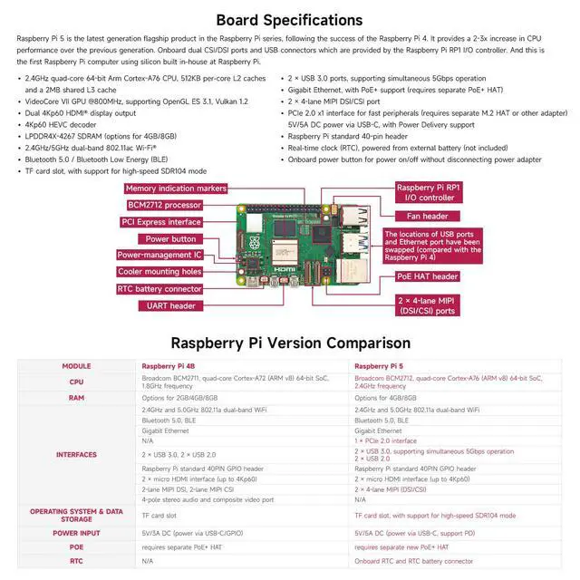 Alt view image 4 of 5 - Waveshare Dual Camera Accessories, Compatible with Raspberry Pi 5, Bundle with 2pcs PI5-IMX219-120 Camera,TF Card 64GB, Power Supply and so on (7 Items)