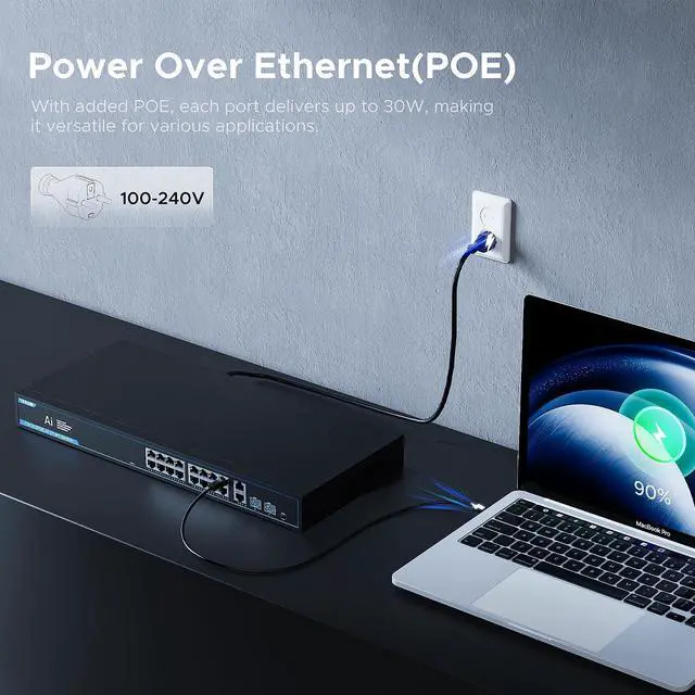 Alt view image 3 of 5 - TEROW 16-Port PoE Gigabit Network Switch add 2 Uplink 1000Mbps & 2 SFP Slots - 802.3af/at Compliant, 250W Per 30W, Plug & Play, Traffic Optimization, Quiet Fanless Design for Office and Enterprise