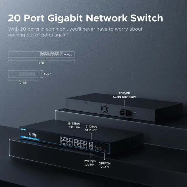 Alt view image 4 of 5 - TEROW 16-Port PoE Gigabit Network Switch add 2 Uplink 1000Mbps & 2 SFP Slots - 802.3af/at Compliant, 250W Per 30W, Plug & Play, Traffic Optimization, Quiet Fanless Design for Office and Enterprise