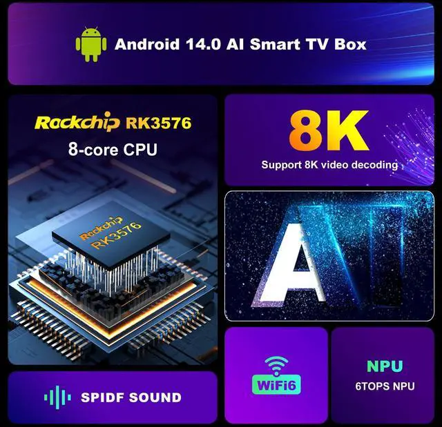 Alt view image 2 of 5 - Android 14.0 4GB RAM 32GB ROM H96 Max M9 RK3576 AV1 Quad-Core 8K/1000M LAN/1080P/USB 3.0/H.265/WIFI 2.4G/6.0G BT 5.4