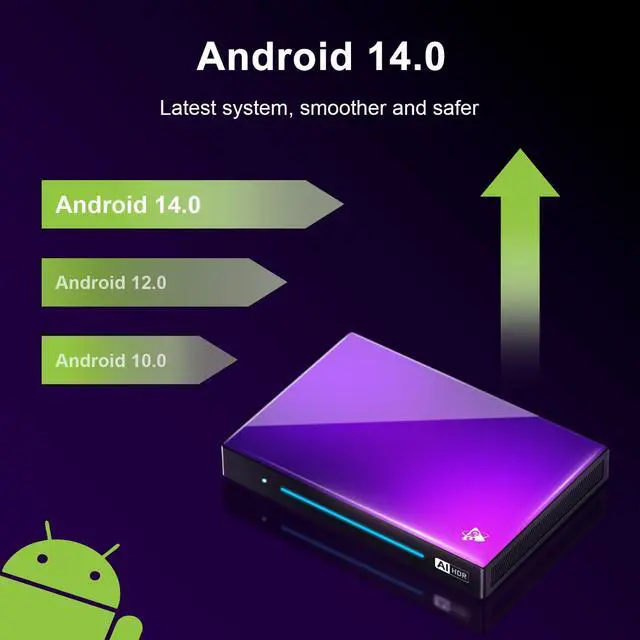 Alt view image 3 of 5 - Android 14.0 4GB RAM 32GB ROM H96 Max M9 RK3576 AV1 Quad-Core 8K/1000M LAN/1080P/USB 3.0/H.265/WIFI 2.4G/6.0G BT 5.4