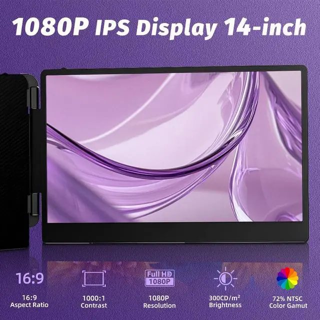 Alt view image 2 of 5 - SIUT Laptop Screen Extender Monitor - Triple 14 inch IPS FHD 1080P Extended Monitors for 13"-17" Laptops Type-C/HDMI/USB-A Compatible with Windows Mac Travel Work