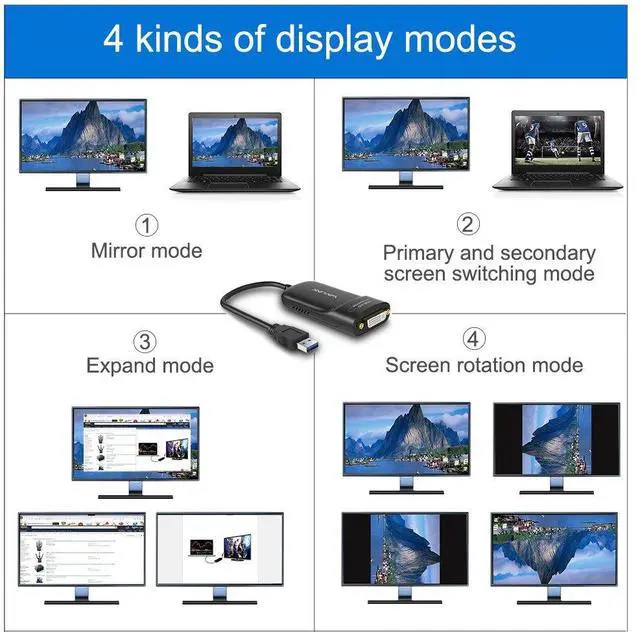 Alt view image 4 of 5 - WAVLINK USB 3.0 to HDMI/DVI/VGA Universal Video Graphics Adapter with Audio Port Supports up to 6 Monitor displays, 2048x1152 External Video Card Adapter Support Windows & Chrome OS