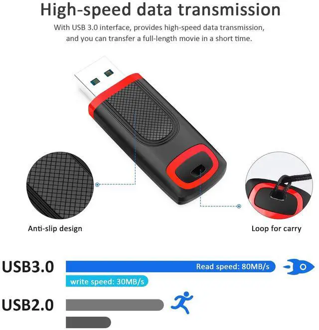 Alt view image 2 of 5 - JUANWE 5 Pack 32GB USB 3.0 Flash Drive 32GB Thumb Drives High Speed USB Memory Stick USB Drive Zip Drive with LED Indicator for Data Storage