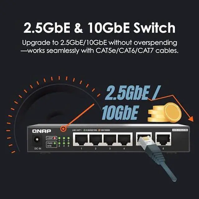 Alt view image 3 of 5 - QNAP 4-Port 2.5Gbps & 2-Port 10BASE-T Unmanaged Switch (QSW-2104-2T-R2-US)