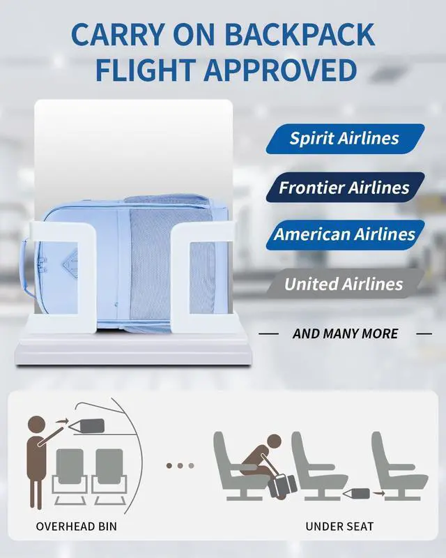 Alt view image 4 of 5 - ECOHUB Travel Backpack for Women Men, 17.3" Laptop Backpack with Hat Clip Water-Resistant Carry On Casual Daypack Lightweight Personal Item Bag with USB Charging Port for Travel Work School, Blue