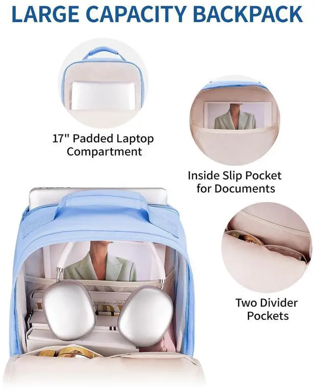 Alt view image 5 of 5 - ECOHUB Travel Backpack for Women Men, 17.3" Laptop Backpack with Hat Clip Water-Resistant Carry On Casual Daypack Lightweight Personal Item Bag with USB Charging Port for Travel Work School, Blue