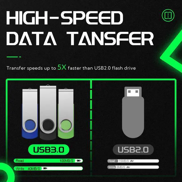 Alt view image 2 of 5 - FEBNISCTE 64GB USB 3.0 Flash Drive - Pack of 10 Thumb Drives High Speed 64 GB Memory Stick for File Backup and Transfer