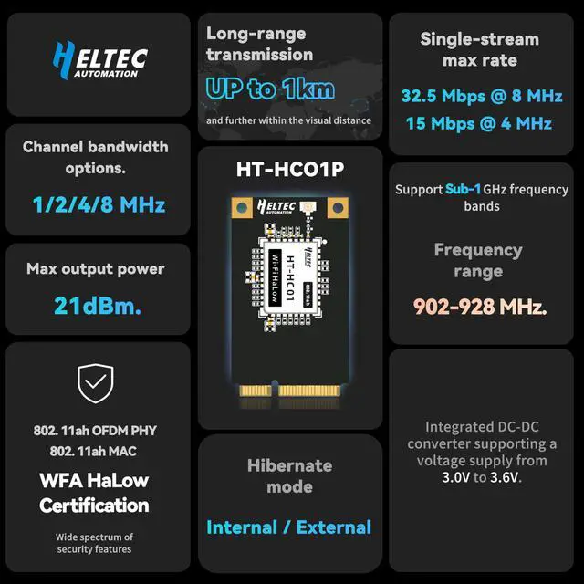 Alt view image 3 of 5 - Heltec WiFi HaLow Module Mini PCIe - IEEE 802.11ah 1km Range 32.5Mbps 902-928MHz for IoT Smart Home Industrial Automation (HT-HC01P)