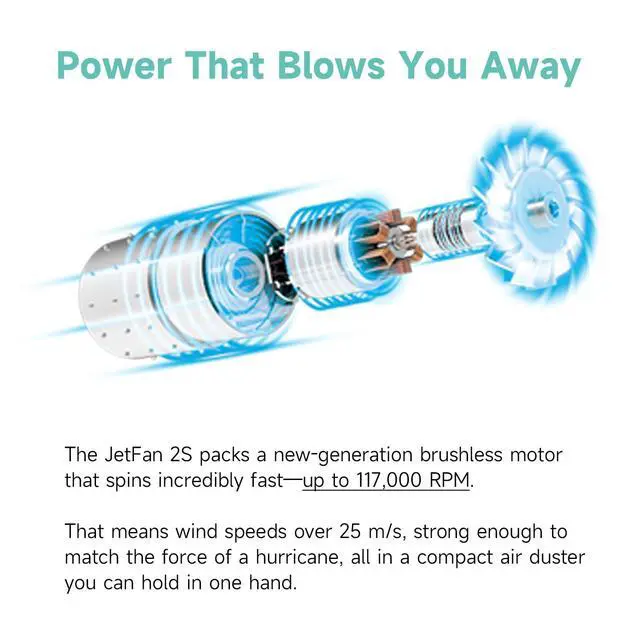 Alt view image 2 of 5 - KiCA JetFan 2S Combo Compressed AirCan Substitute,117000RPM Air Duster Electric Blower for ComputerKeyboard Cleaning,Hair Drying,Camping,Outdoors,Car,Barbershop,Handmade,Rechargable,Metal Body,Green