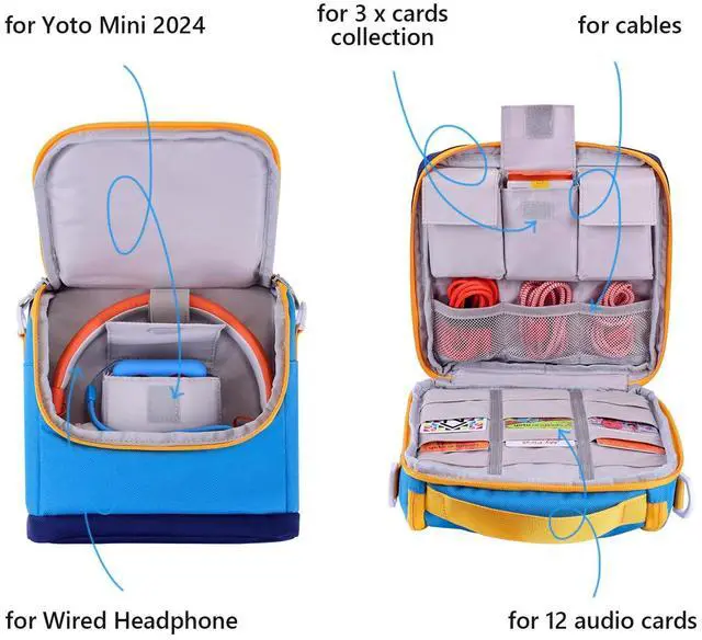 Alt view image 3 of 5 - Carrying Case for Yoto Mini (2024 Edition), Card Holder Hold Up to 42 Cards, Travel Bag for Audio Player & Headphone Accessories, Blue (Bag Only)
