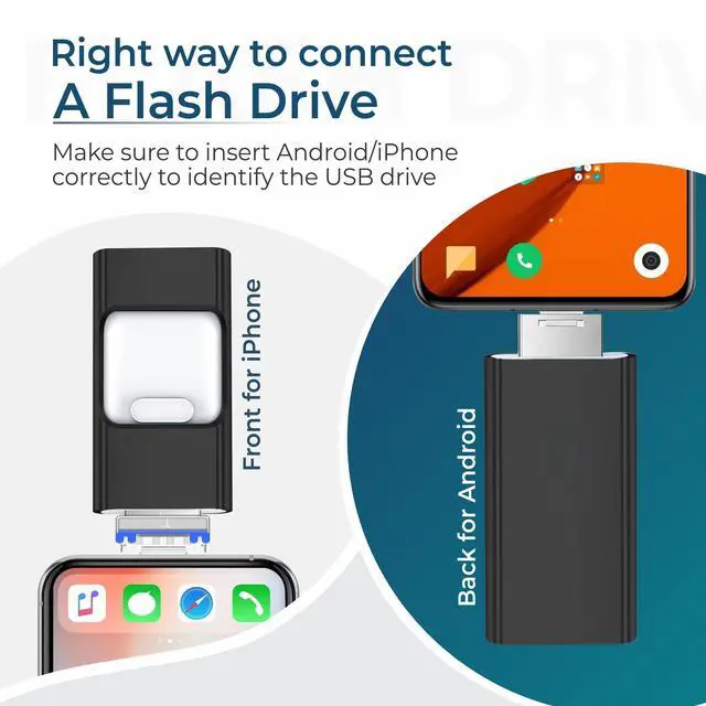 Alt view image 2 of 5 - 32GB USB Flash Drive  4 in 1 USB C Flash Drive with USB 3.0, Type C, Micro USB & iOS Connector  High Speed Thumb Drive, Memory Stick Compatible with Laptop, Android, PC - Black