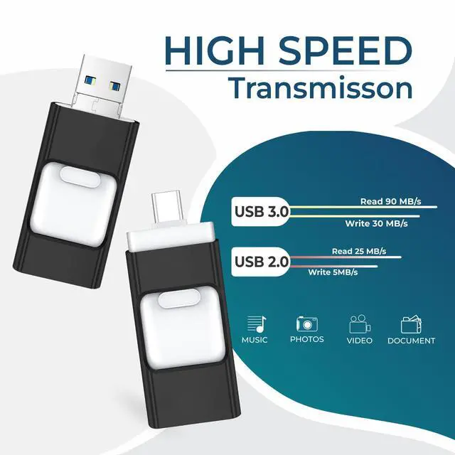 Alt view image 3 of 5 - 32GB USB Flash Drive  4 in 1 USB C Flash Drive with USB 3.0, Type C, Micro USB & iOS Connector  High Speed Thumb Drive, Memory Stick Compatible with Laptop, Android, PC - Black
