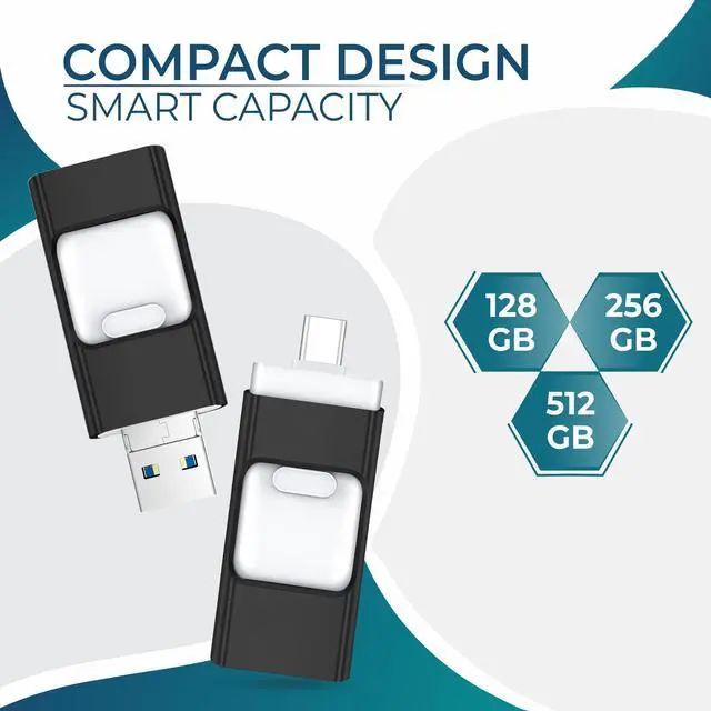 Alt view image 4 of 5 - 32GB USB Flash Drive  4 in 1 USB C Flash Drive with USB 3.0, Type C, Micro USB & iOS Connector  High Speed Thumb Drive, Memory Stick Compatible with Laptop, Android, PC - Black