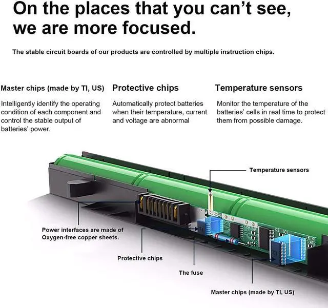 Alt view image 3 of 5 - 40Wh XCMRD Laptop Battery for Dell Inspiron 15 3000 Series 3521 3531 3537 3541 3542 15R 5537 5521 17R 17 3721 3737 5737 5721 14R 14 3421 3437 5421 5437 7447 Latitude 3440 3540 Vostro 2421 2521 P28F