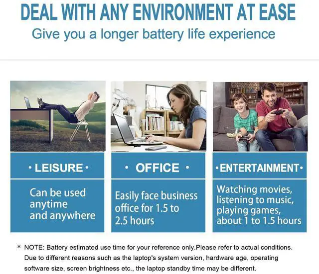 Alt view image 5 of 5 - 40Wh XCMRD Laptop Battery for Dell Inspiron 15 3000 Series 3521 3531 3537 3541 3542 15R 5537 5521 17R 17 3721 3737 5737 5721 14R 14 3421 3437 5421 5437 7447 Latitude 3440 3540 Vostro 2421 2521 P28F