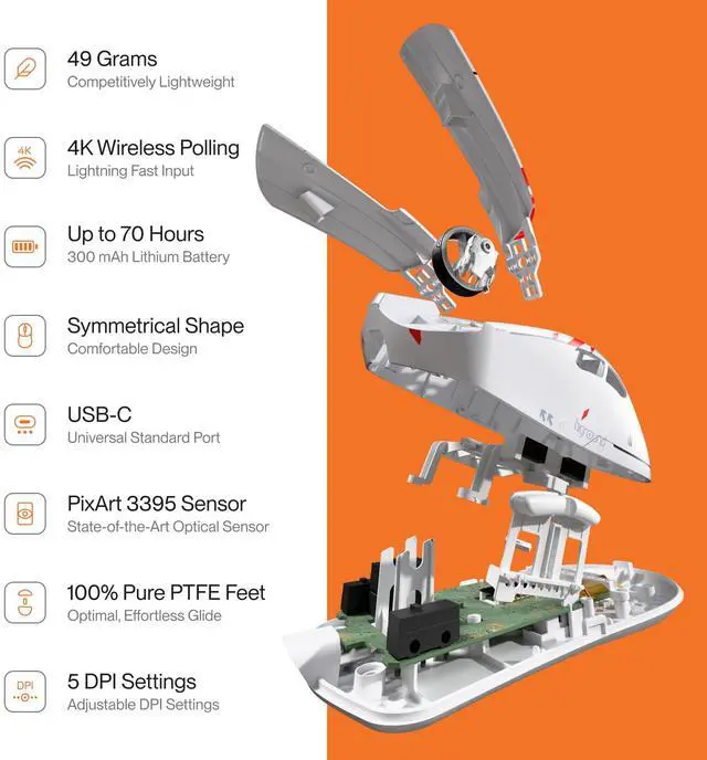 Alt view image 3 of 5 - Higround Yuma Wireless Mouse - Radar, Lightweight Gaming Mice, PIXART 3395 Sensor, 26K DPI, 650 IPS, 50G Acceleration, Up to 70 Hours Battery Life, 4KHz Wireless Polling Rate with Motion Sync