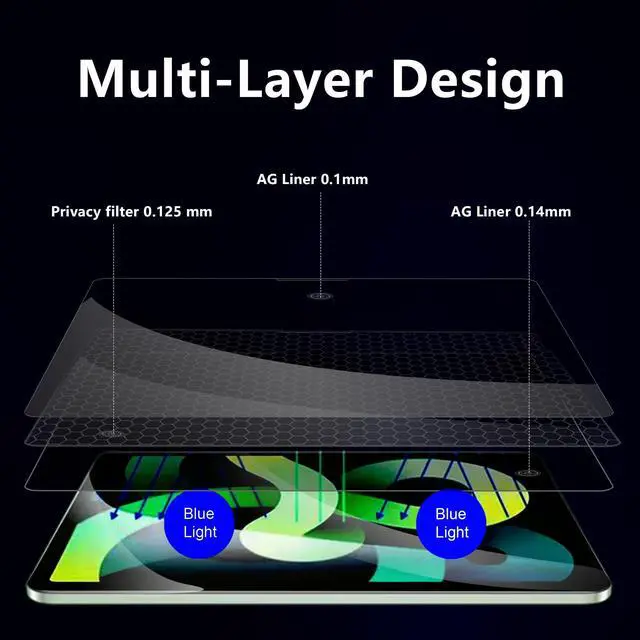 Alt view image 5 of 5 - Megoo Privacy Screen for MacBook Pro 16 Inch (20212024, M1,M2,M3,M4,Pro,Max), Matte Anti-Glare, Blue Light Filter, ±30° Anti-Spy View, Magnetic Storage Case  Premium Business Protection