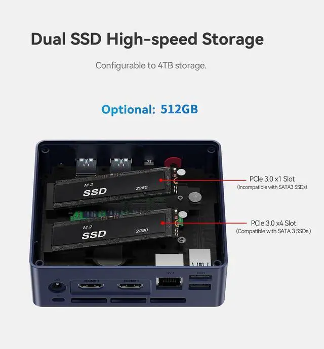 Alt view image 4 of 5 - Beelink Mini S13 Mini PC,13th Gen Intel N150 (Up to 3.6GHz), Low Power Mini Computer with 16GB DDR4, 512GB SSD, 4K Dual Display, WiFi 6, BT 5.2, 1000Mbps LAN, Win 11 Home