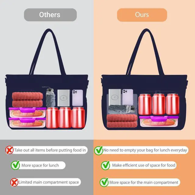 Alt view image 4 of 5 - Women Laptop Tote Bag with Insulated Lunch Compartment,15.6'' Teacher Work Computer Bag,Large Water-Resistant Messenger Shoulder Bag with Multi Pockets for Office/College/Travel-Navy