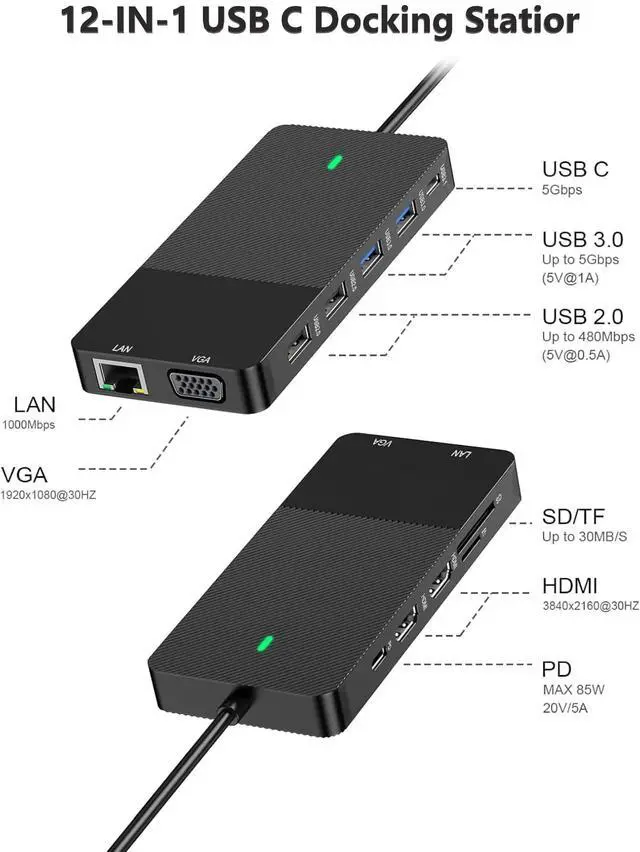 Alt view image 2 of 5 - 12-in-1 USB C Docking Station with Dual 4K HDMI, VGA, Gigabit Ethernet, 100W PD Charging, 4 USB Ports, SD/TF Card Reader for MacBook/Windows/Laptop