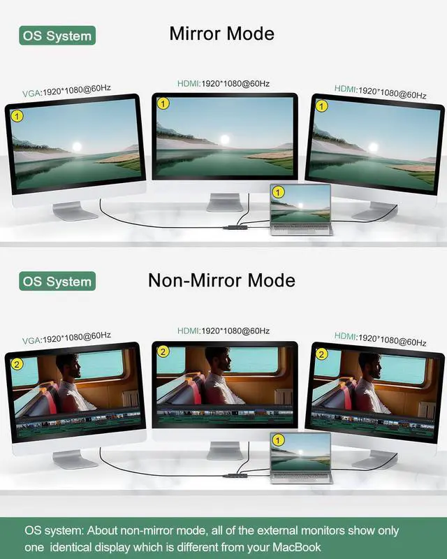 Alt view image 4 of 5 - 12-in-1 USB C Docking Station with Dual 4K HDMI, VGA, Gigabit Ethernet, 100W PD Charging, 4 USB Ports, SD/TF Card Reader for MacBook/Windows/Laptop