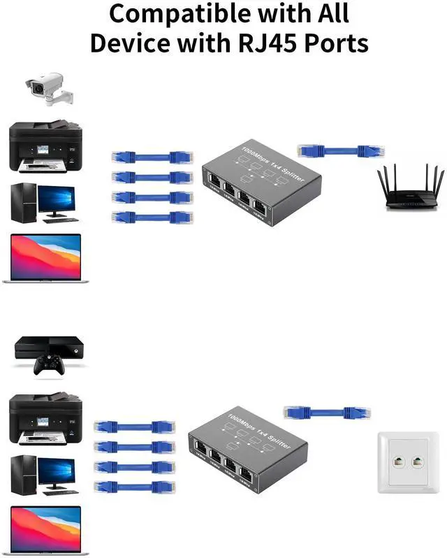 Alt view image 4 of 5 - FSKY Gigabit Ethernet Splitter 1 to 4, Aluminium LAN Splitter 1000Mbps RJ45 Ethernet Switch Network Splitter with USB C Power Cable for Cat5/5e/6/7/8 (Gigabit Ethernet Splitter 1 to 4)