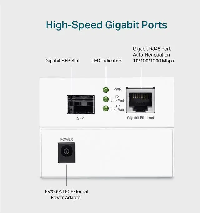 Alt view image 5 of 5 - TP-Link TL-MC200 | Gigabit SFP to RJ45 Fiber Media Converter | Fiber to Ethernet Converter | Plug and Play | Durable Metal Casing | Versatile Compatibility | Auto-Negotiation | UL Certified