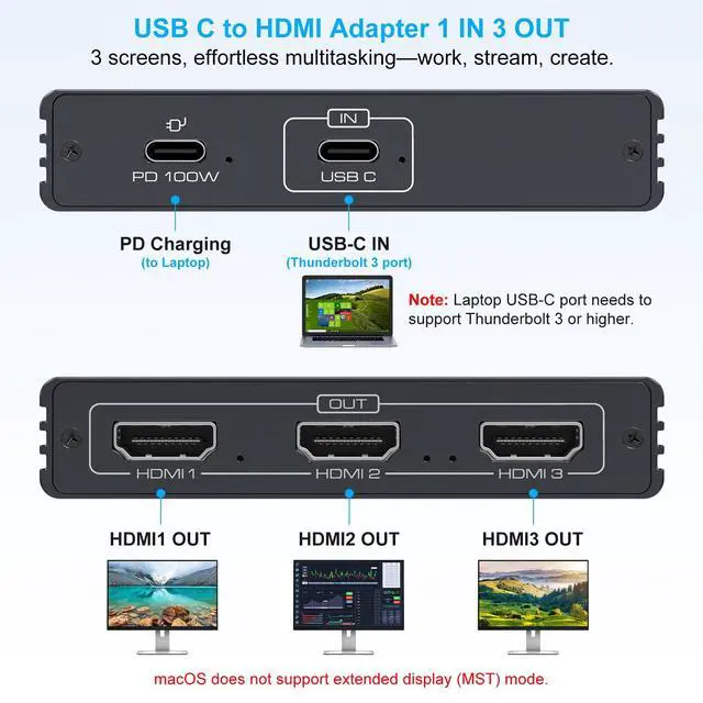 Alt view image 2 of 5 - USB C to 3 HDMI Adapter 4K60Hz HDMI Splitter Extended Display 3 Monitors MST HUB USBC Splitter 1 in 3 Out with 100W PD Charging, Compatible with Laptop,PC,USB-C Graphics Card