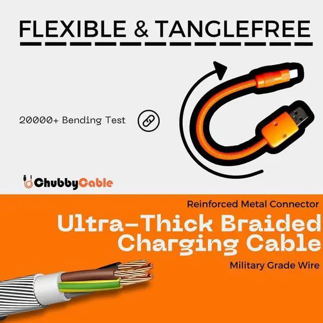 Alt view image 3 of 5 - ChubbyCable Short USB C Cable 240W Fast Charging Nylon Braided Type-C Charger Cord for Power Bank, Phones, Tablets, Orange+Orange, 1.64FT