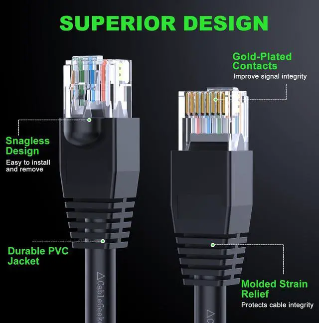 Alt view image 3 of 5 - CableGeeker Cat 6 Patch Cables 2 ft (24-Pack) - Cat 6 Ethernet Cable, Snagless RJ45, Cat6 Patch Cable, Cat 6 Cable, 2 Foot Cat6 Ethernet Cables, Network Cable, Internet Cable - 2 Feet White