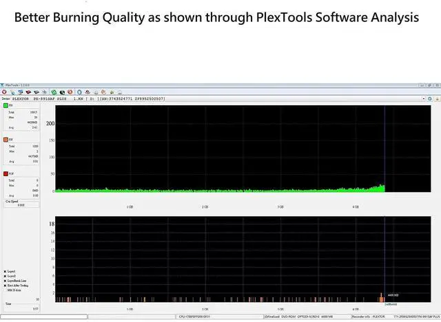 Alt view image 4 of 5 - PlexDisc DVD-R 4.7GB 16x Branded Logo Recordable Media Disc - 100 Disc (No Container) FFP, Writable Blank DVDs for Movies, Music, Data Files - Blank DVD Discs 100 Pack