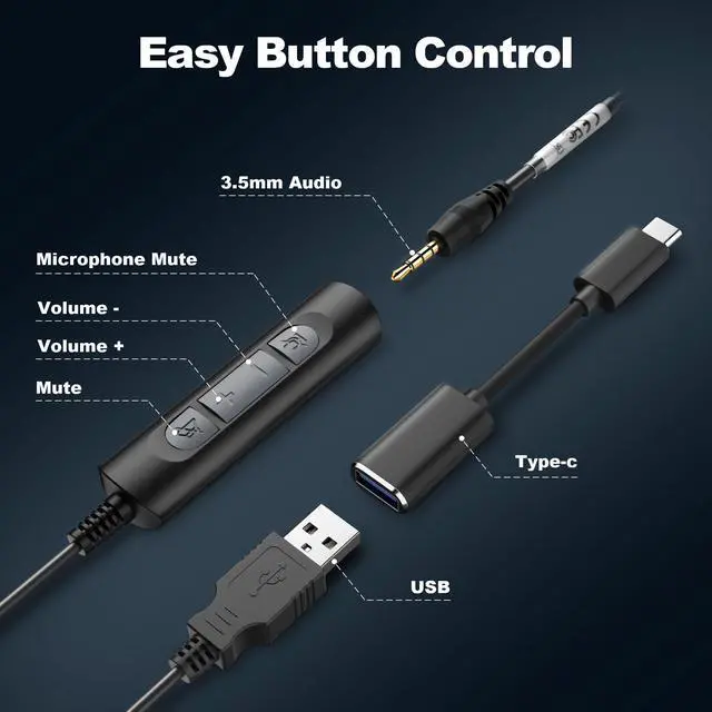 Alt view image 3 of 5 - Voistek USB Headset with Mic for Laptop PC,Wired On Ear Mono Computer Headphones with Noise Cancelling Microphone,in-line Control for Office Work,Call Center,Video Meeting