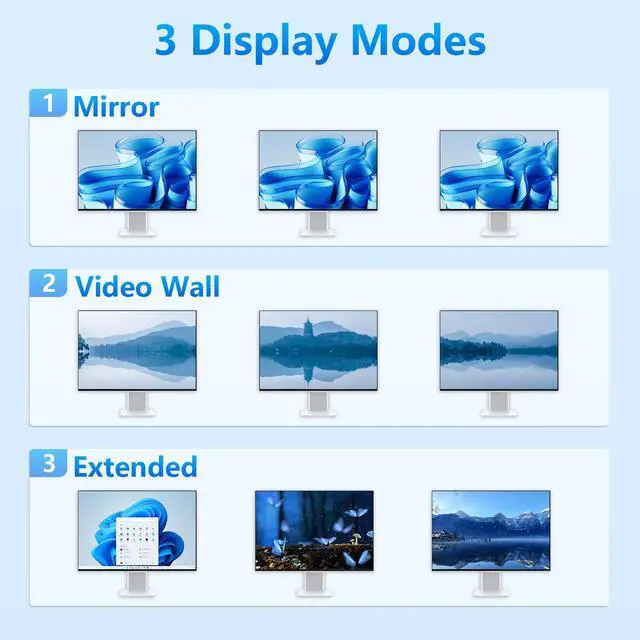 Alt view image 2 of 5 - KVM Switch 3 Monitors 4 Computers, 8k Displayport Switch with USB 3.0 Cable, Jack, 4 Computers Share a Set of Keyboard, Mouse, Support Windows/Mac/Linux (Triple Monitor)