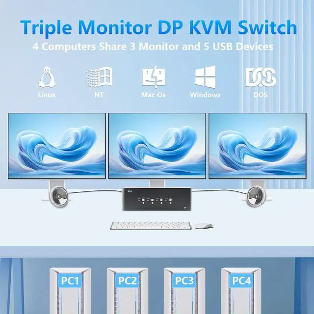 Alt view image 4 of 5 - KVM Switch 3 Monitors 4 Computers, 8k Displayport Switch with USB 3.0 Cable, Jack, 4 Computers Share a Set of Keyboard, Mouse, Support Windows/Mac/Linux (Triple Monitor)