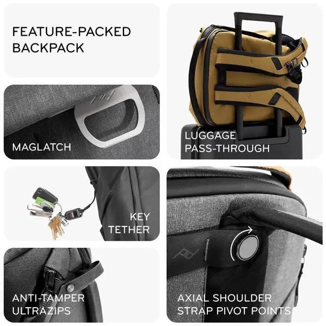 Alt view image 2 of 5 - Peak Design Everyday Backpack 30L, Kelp, MagLatch Top, Dual Side Access, FlexFold Dividers, Fits 15" or 16" Laptop, For Camera Carry, Daily Commutes or Travel, Versatile Backpack for Men and Women