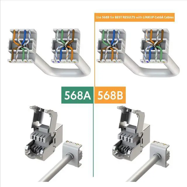 Alt view image 4 of 5 - LINKUP - RJ45 Connectors Cat6A (6 Pack) Shielded Keystone Jack Zinc-Alloy Housing Modular Termination | 10G Easy Internet Tool Free Jacks | for Cat6A up to 22AWG Solid Bulk S/FTP Ethernet Cable